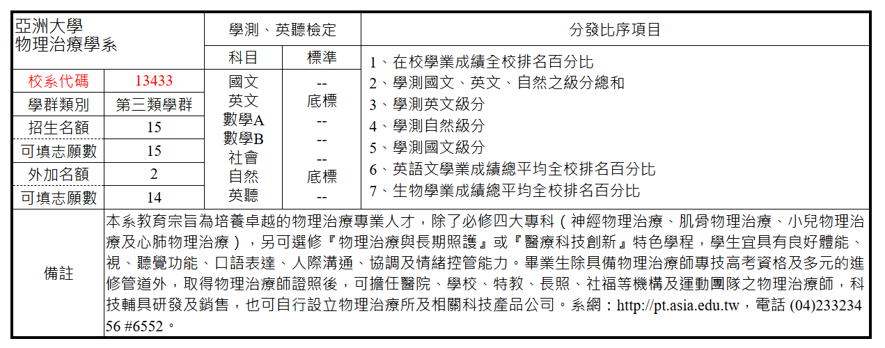 這是一張圖片