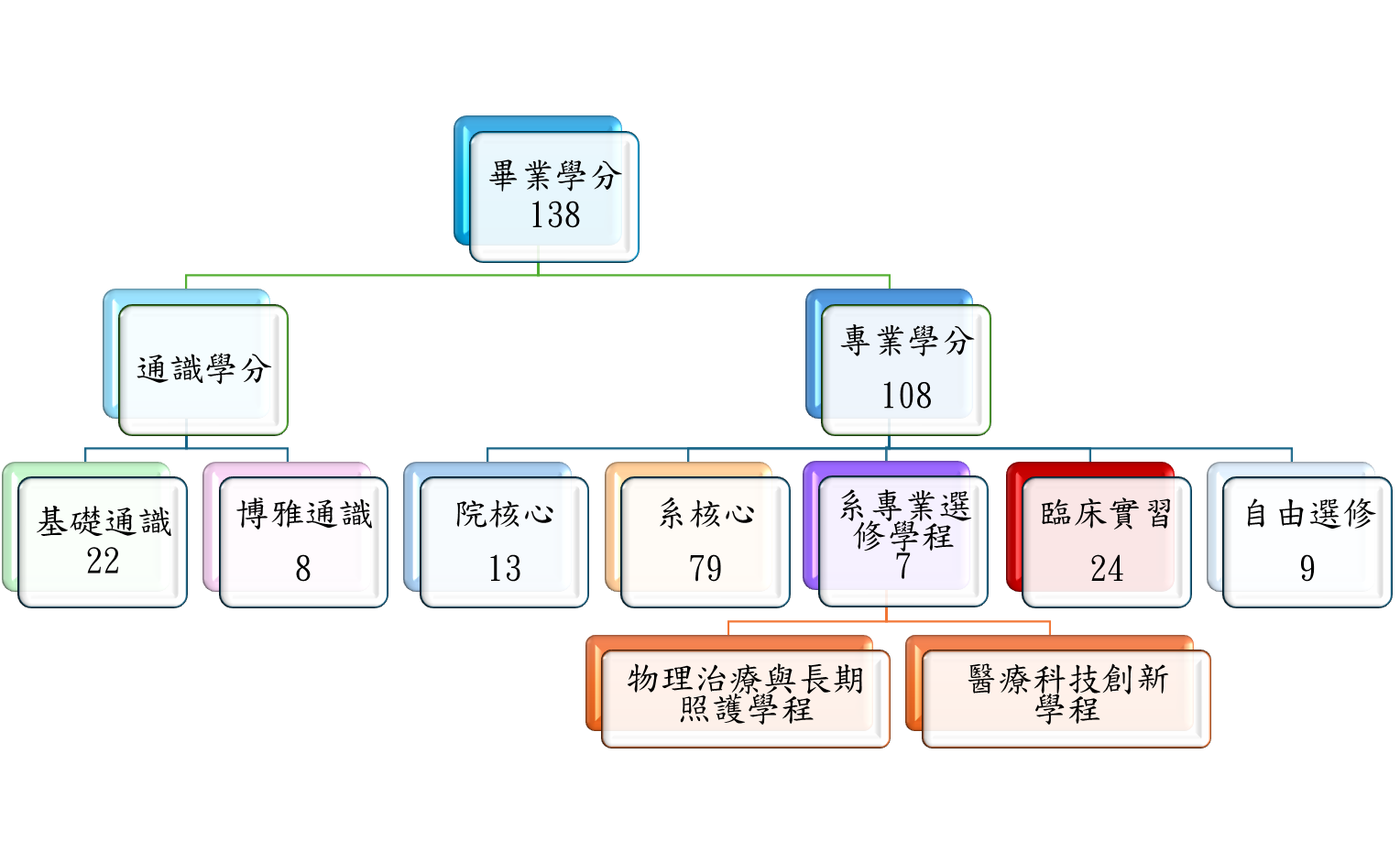 這是一張圖片