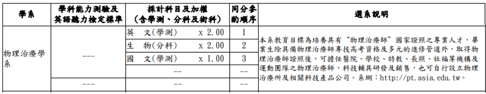 這是一張圖片