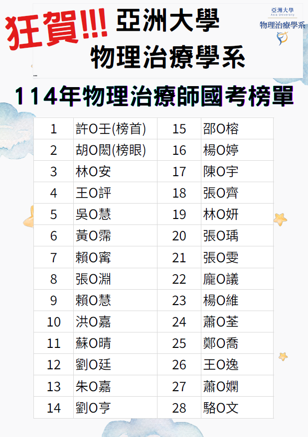 這是一張圖片